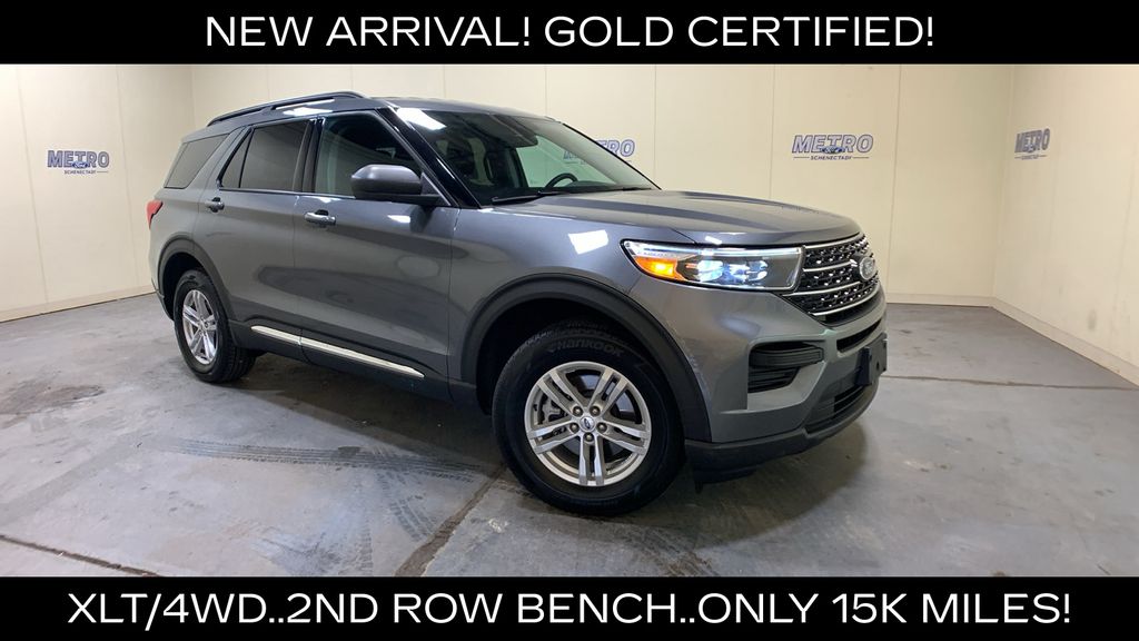 Gray Metallic 2023 Ford Explorer SUV / Crossover All-Wheel Drive Automatic