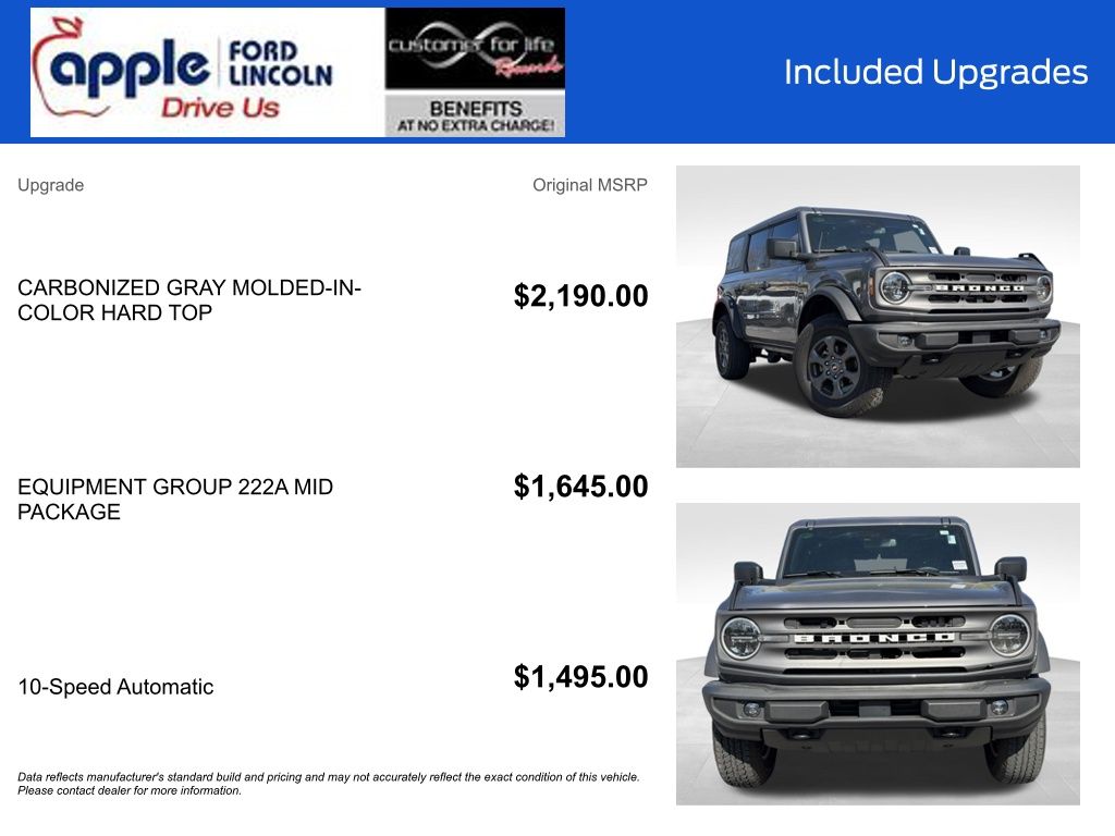 2024 Ford Bronco Big Bend