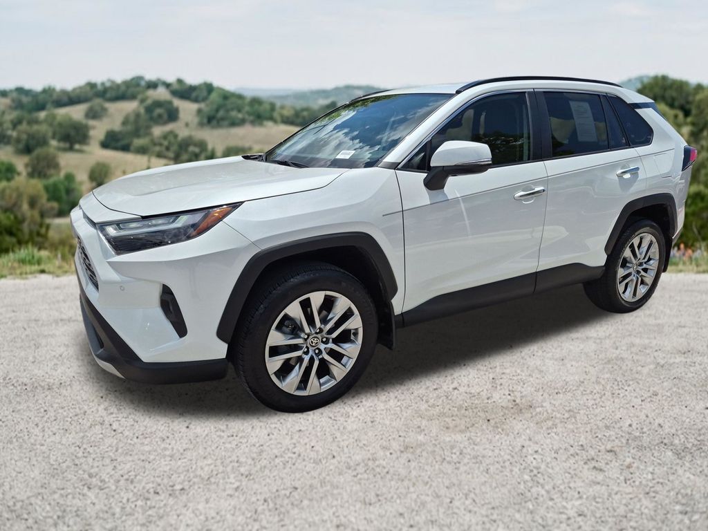 Used Car 2024 Toyota Rav4  Limited For Sale Under $40,000 In Austin, Texas