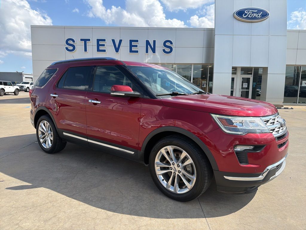 2019 Ford Explorer Limited