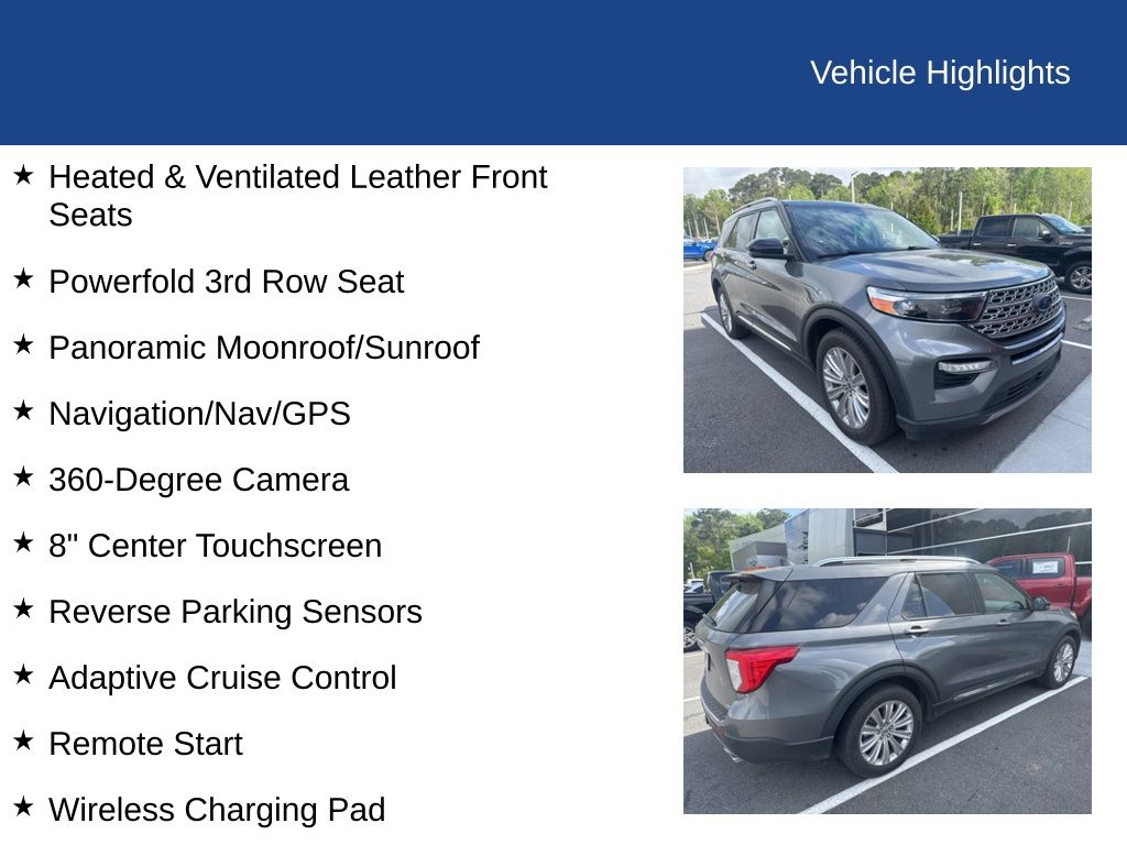 2021 Ford Explorer Limited