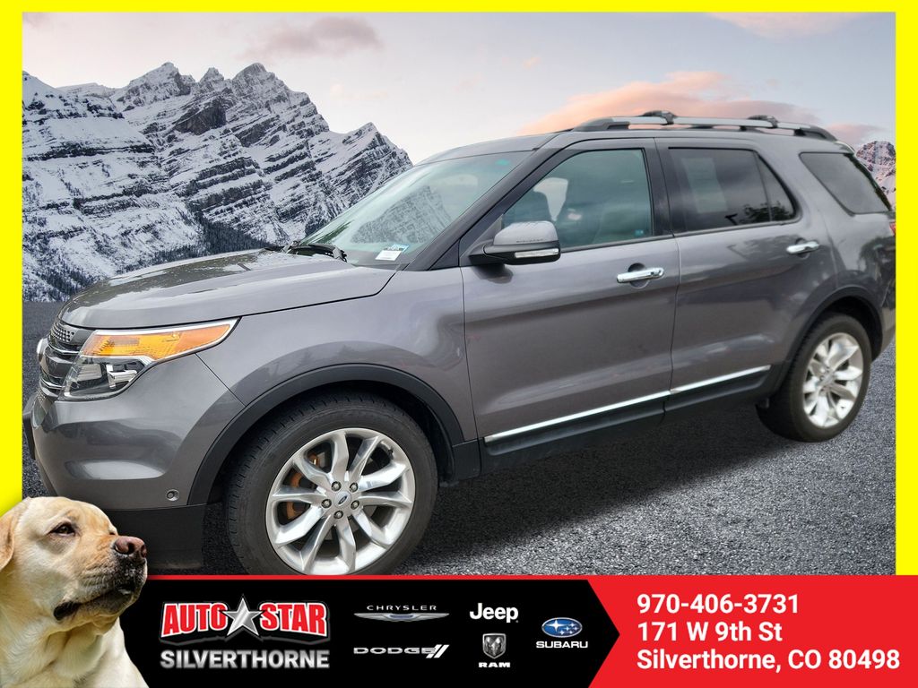 Sterling Gray Metallic 2014 Ford Explorer SUV / Crossover All-Wheel Drive 6-Speed Automatic