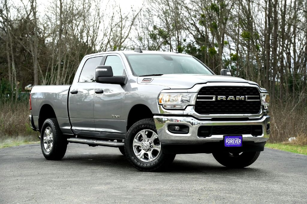 Used Car 2024 Ram 2500  Big Horn For Sale Under $50,000 In Taylor, Texas