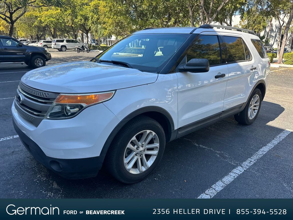 2015 Ford Explorer