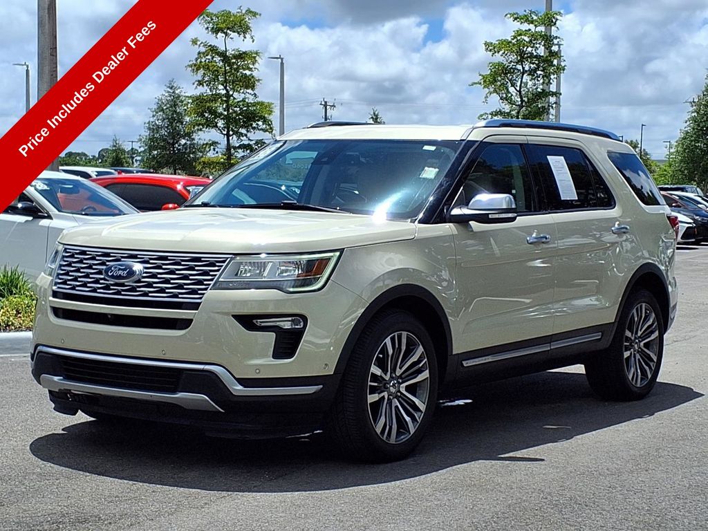 Used 2018 Ford Explorer SUV