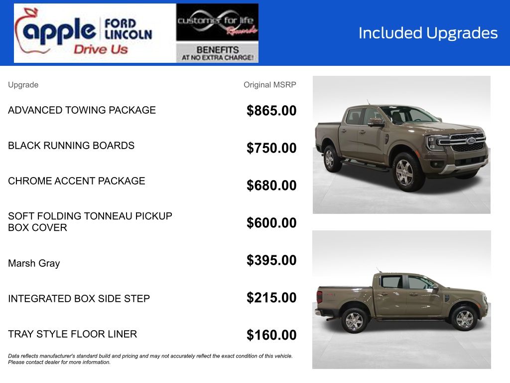 2025 Ford Ranger LARIAT