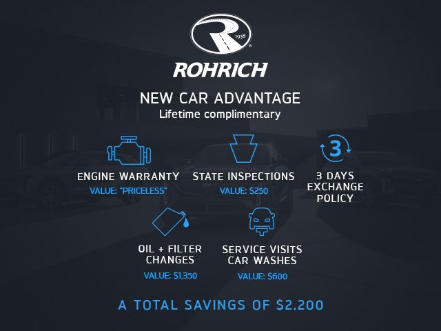 2025 Mazda Mazda3
