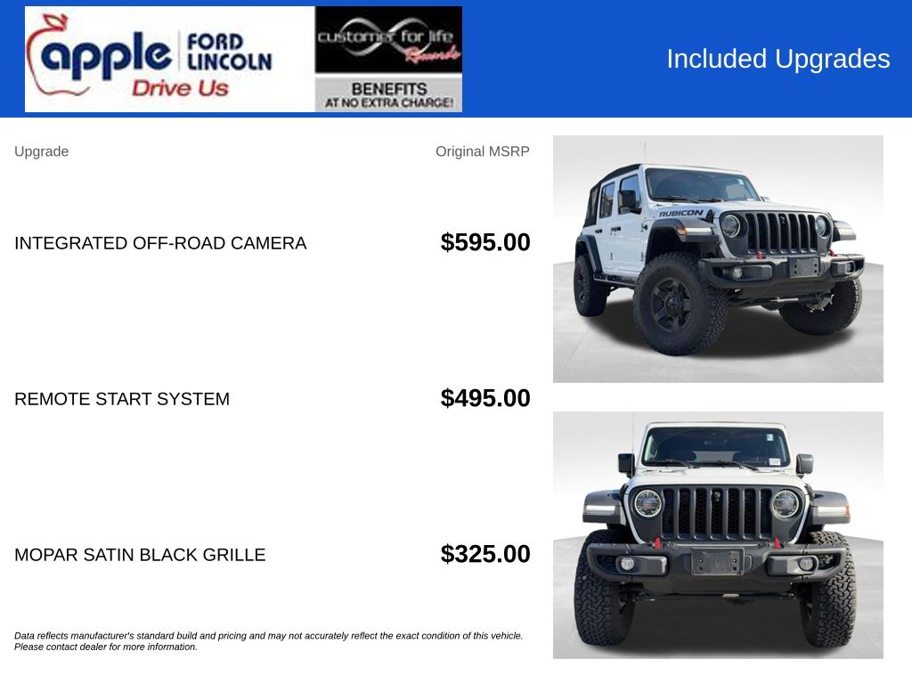 2021 Jeep Wrangler Unlimited Rubicon