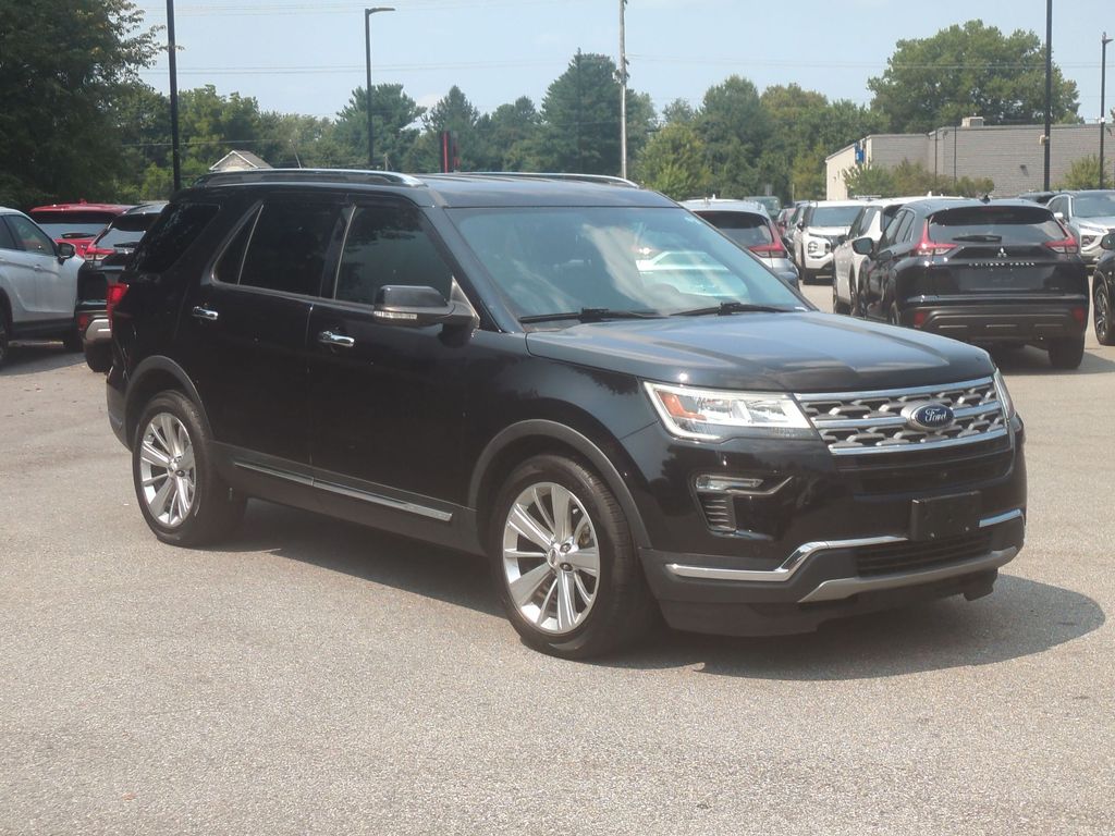 2019 Ford Explorer Limited
