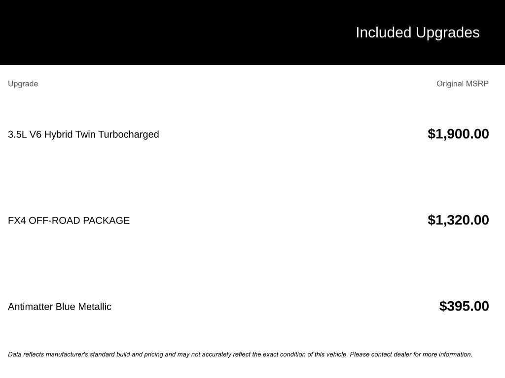 2025 Ford F-150 King Ranch