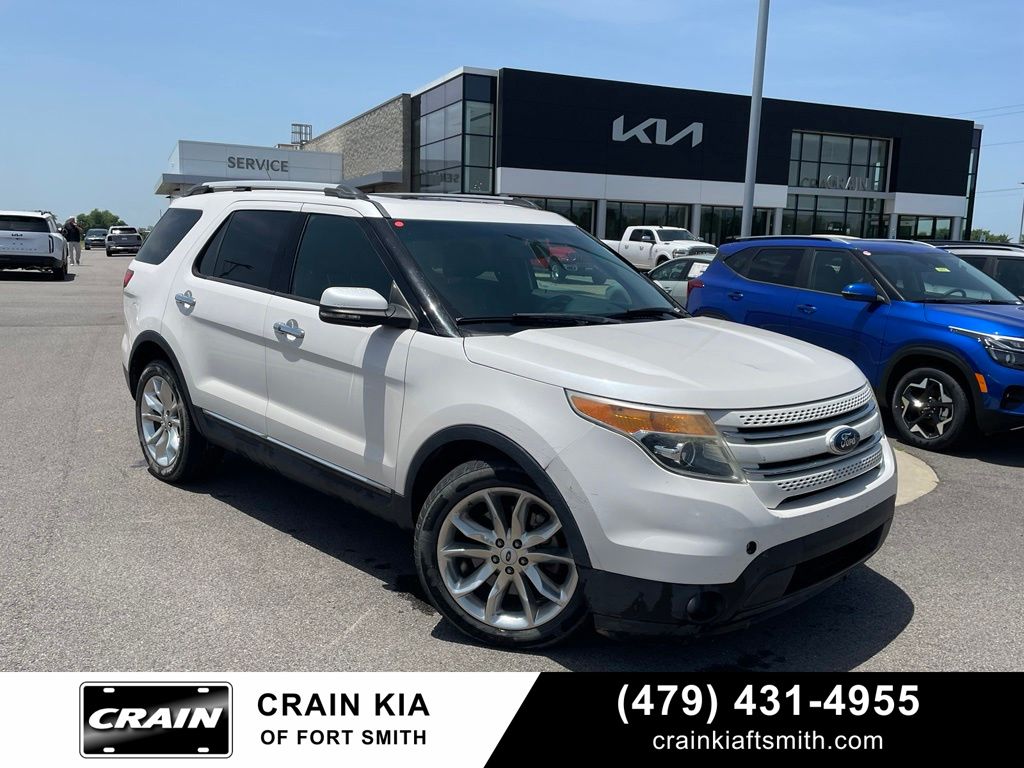  2015 Ford Explorer Limited   