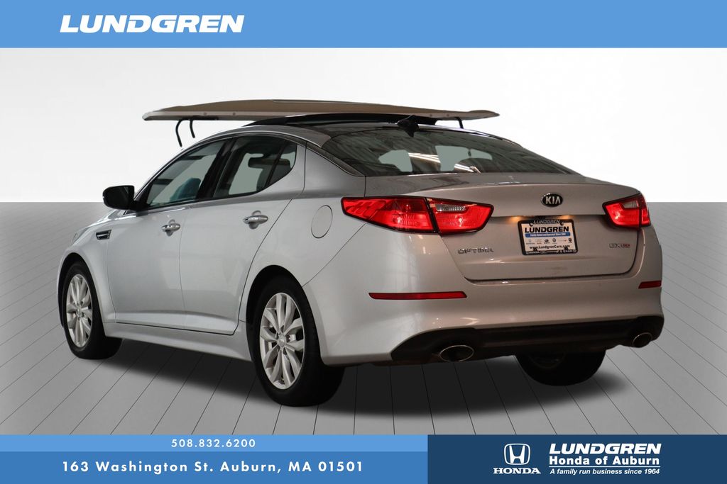 Used 2015 Kia Optima Sedan