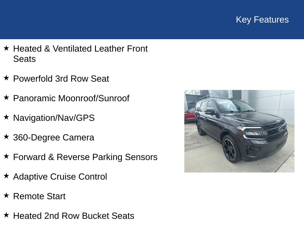 2023 Ford Expedition Limited