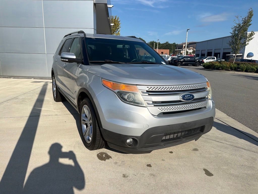 Ingot Silver Metallic 2015 Ford Explorer SUV / Crossover All-Wheel Drive 6-Speed Automatic