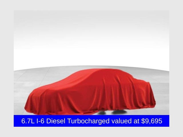 RAM 2500 Big Horn Crew Cab 4WD