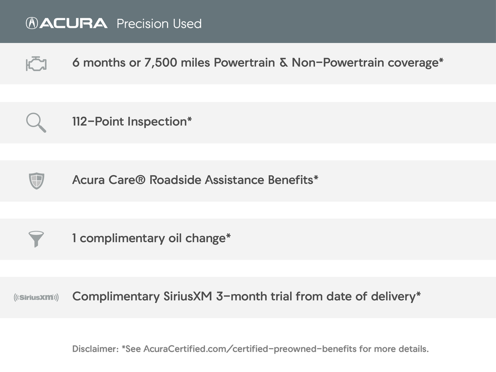 2017 Acura RDX Technology Package