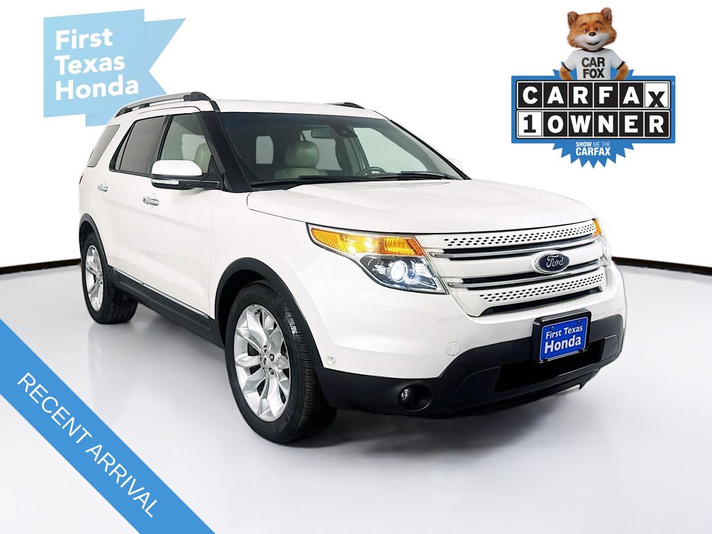 Used Car 2015 Ford Explorer  Limited For Sale Under $15,000 In Austin, Texas