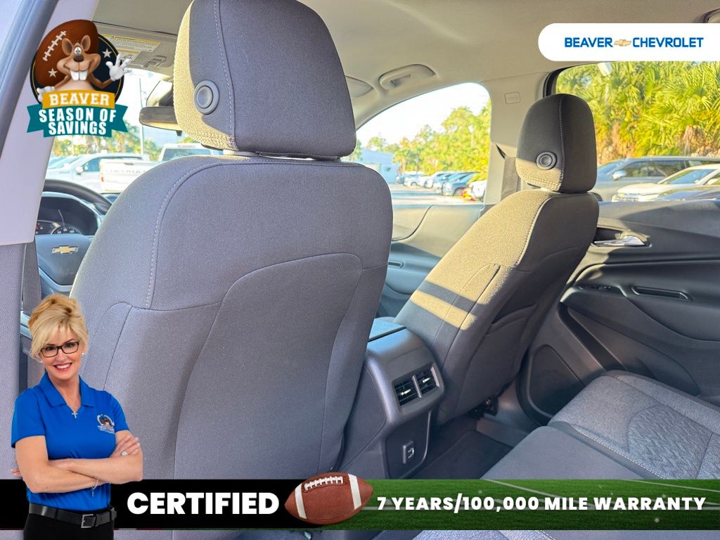 Used 2022 Chevrolet Equinox SUV