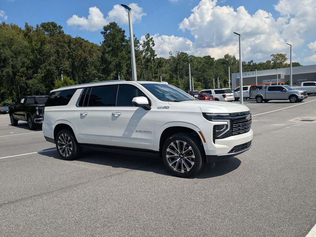 2025 Chevrolet Suburban High Country RWD