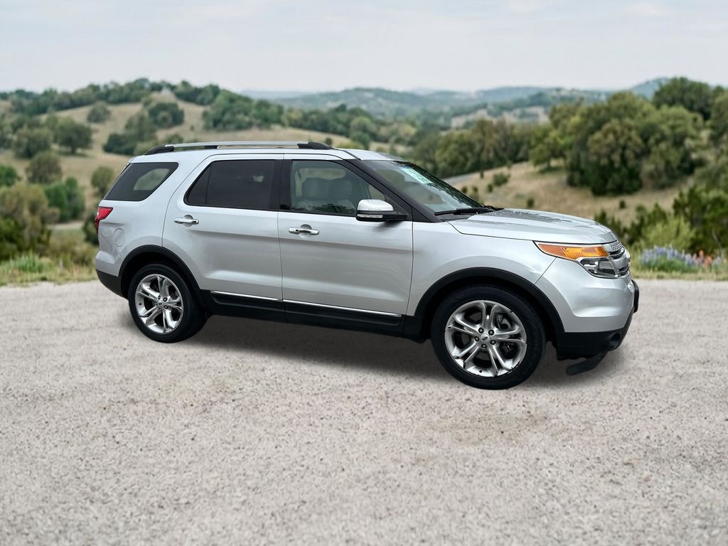 Used Car 2015 Ford Explorer  Limited For Sale Under $12,000 In Austin, Texas