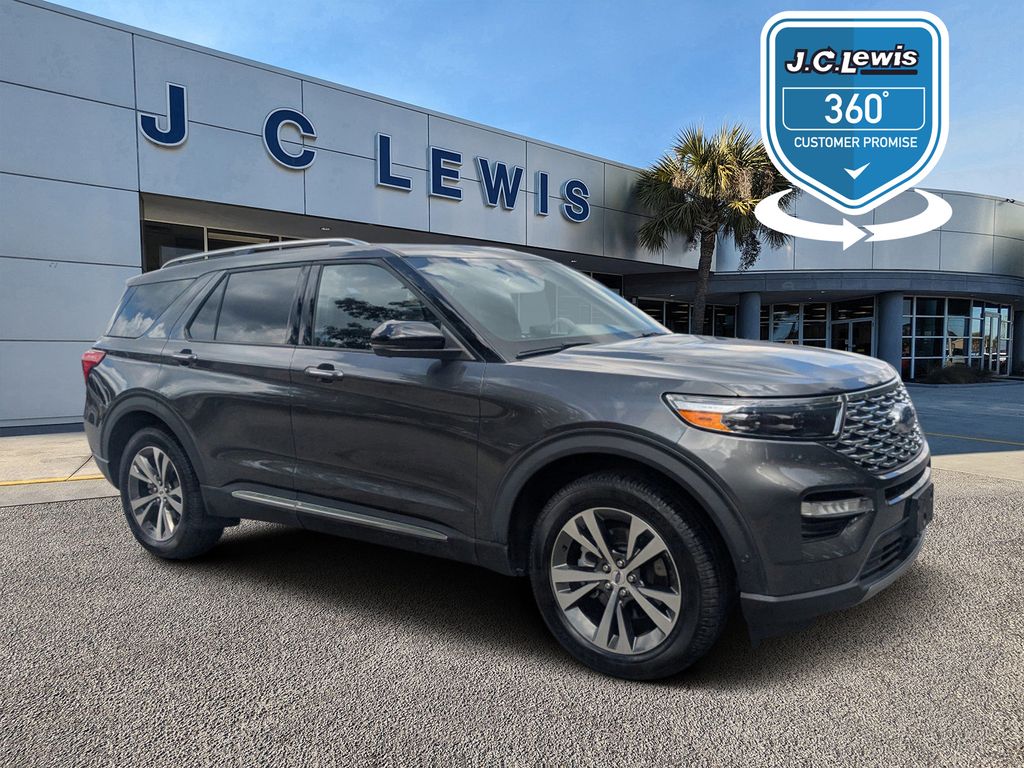 2020 Ford Explorer Platinum