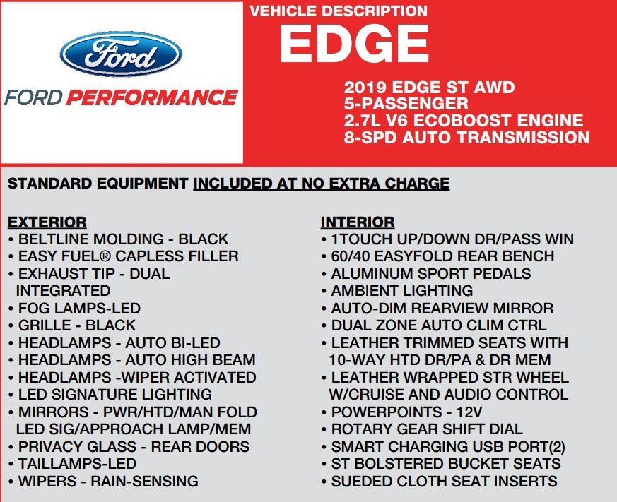 2019 Ford Edge ST 18