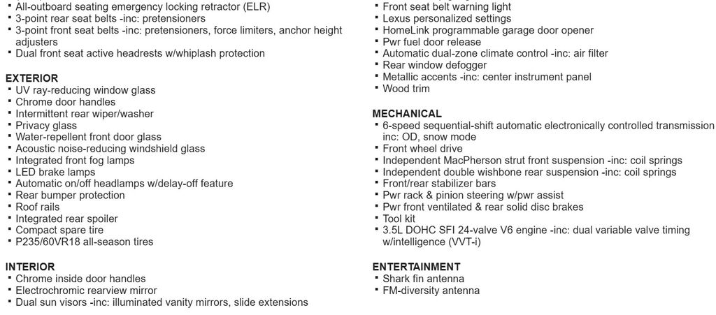 2010 Lexus RX 350 20