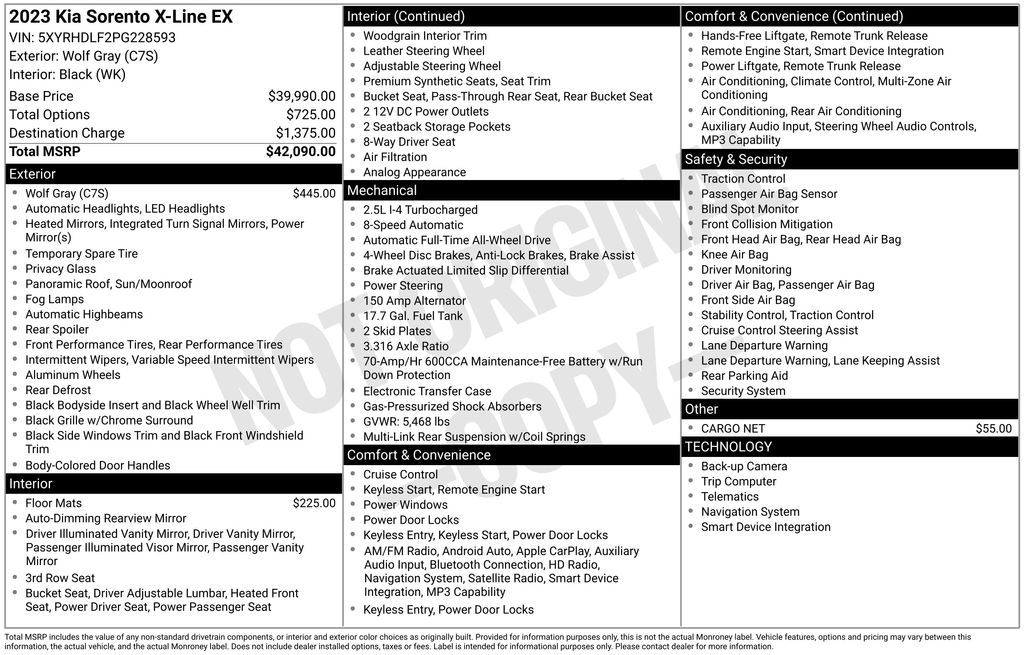 used 2023 Kia Sorento car, priced at $28,000