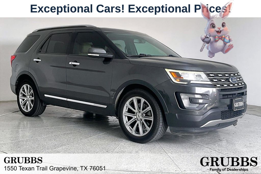2017 Ford Explorer Limited