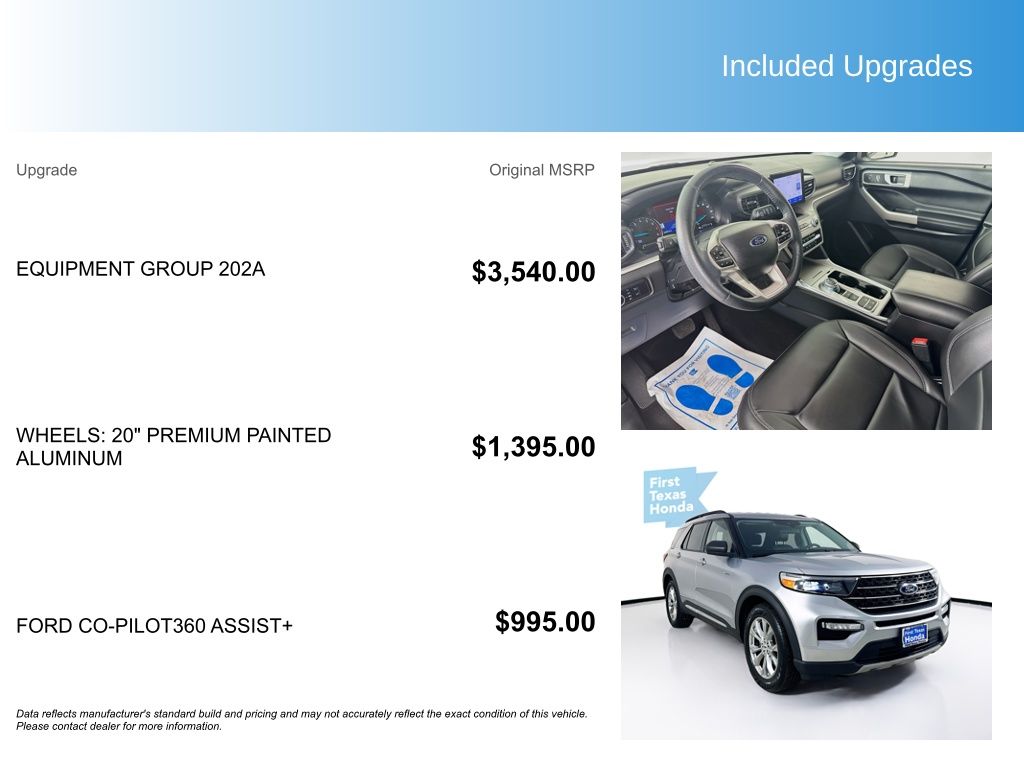 Used Car 2023 Ford Explorer  Xlt For Sale Under $35,000 In Austin, Texas
