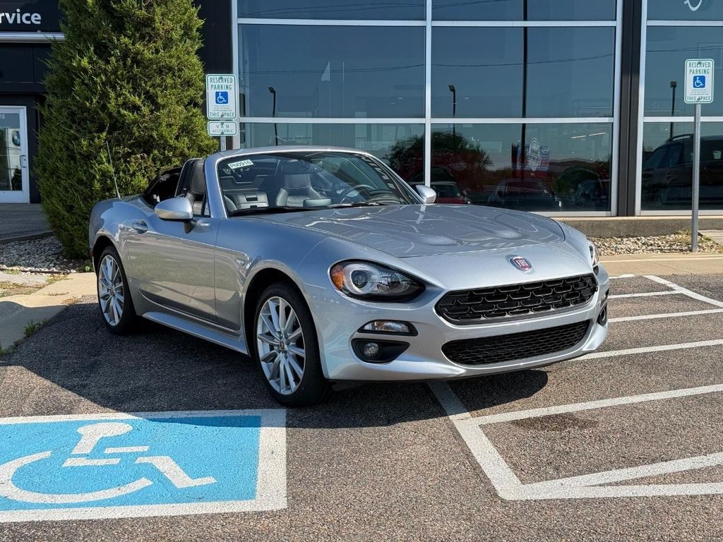 Chiaro Silver Metallic 2020 FIAT 124 Spider Convertible Rear-Wheel Drive 6-Speed Automatic