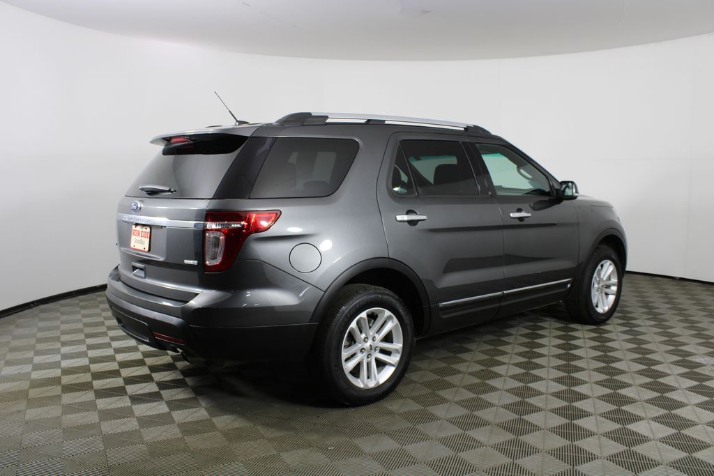 Used 2015 Ford Explorer for sale in 