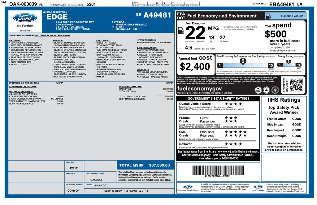 2014 Mineral Gray Metallic Ford Edge Limited FWD SUV