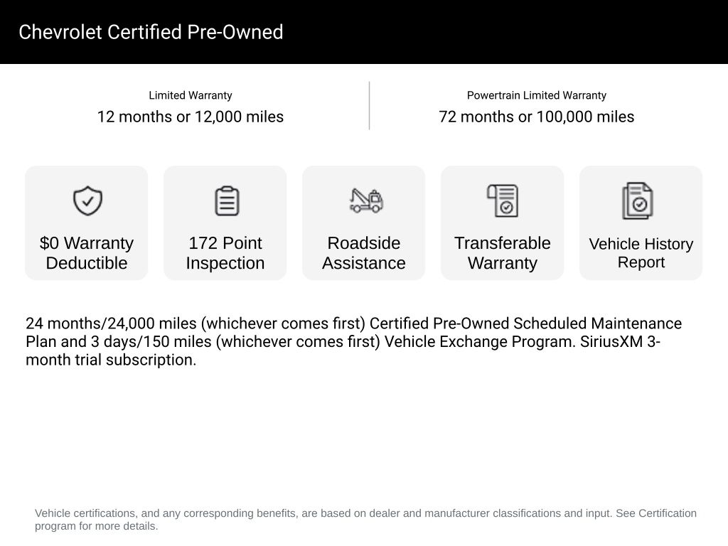Thumbnail: 2022 Chevrolet Corvette - 3