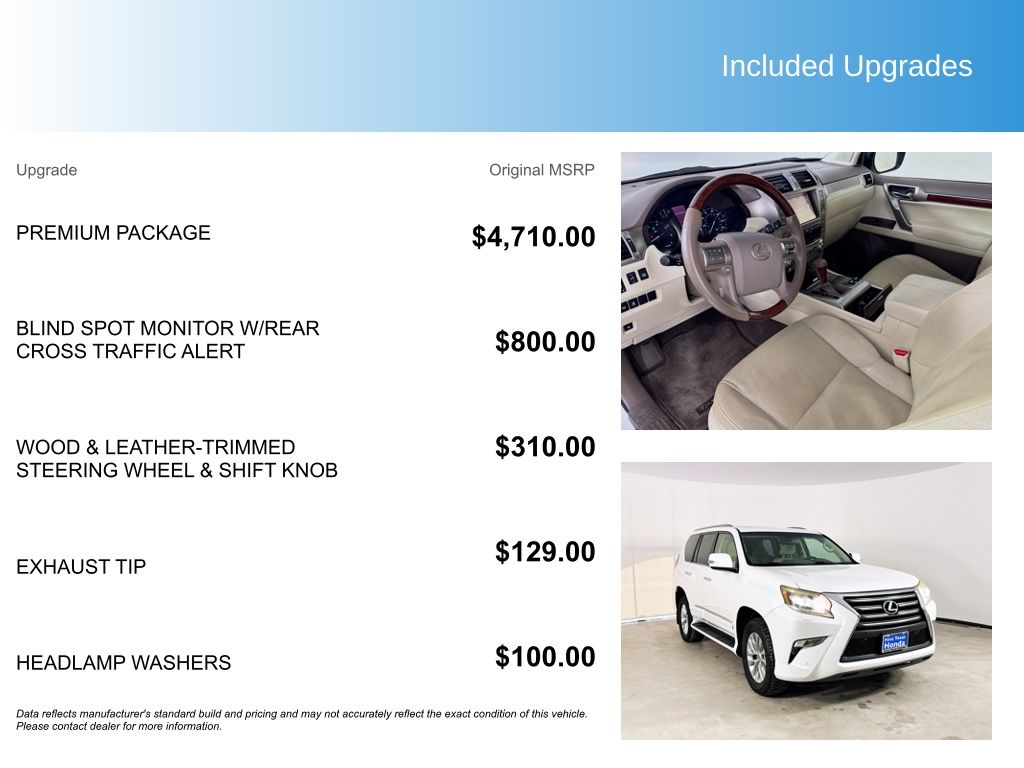 Used Car 2014 Lexus Gx  460 For Sale Under $25,000 In Austin, Texas