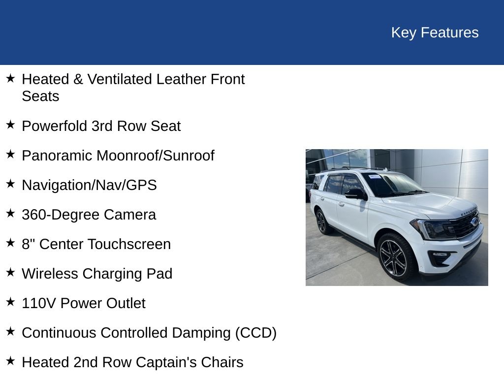 2021 Ford Expedition Limited