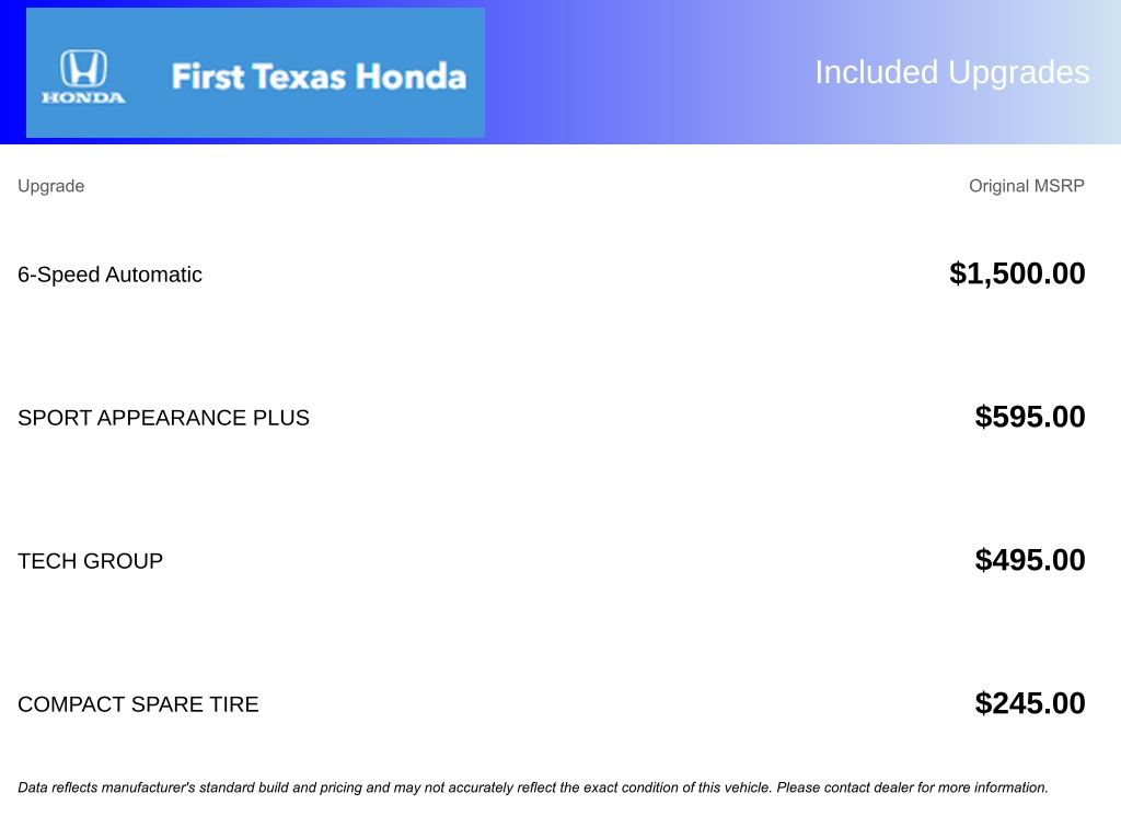 Used Car 2017 Jeep New Compass  Sport For Sale Under $12,000 In Austin, Texas