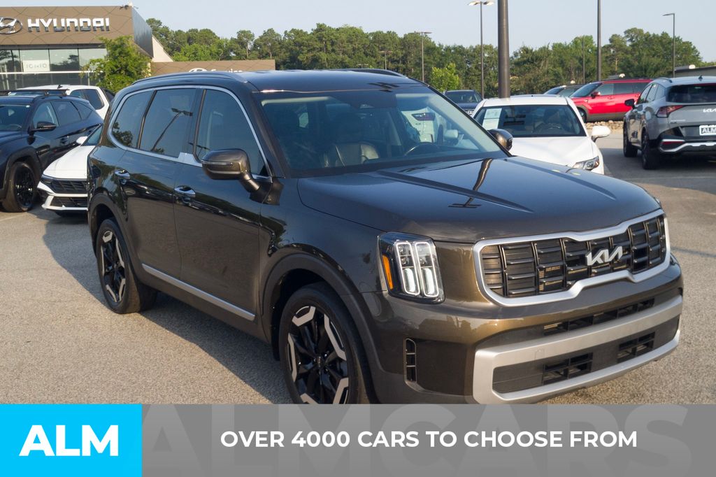 Used 2023 Kia Telluride S with VIN 5XYP64GC1PG366347 for sale in Florence, SC