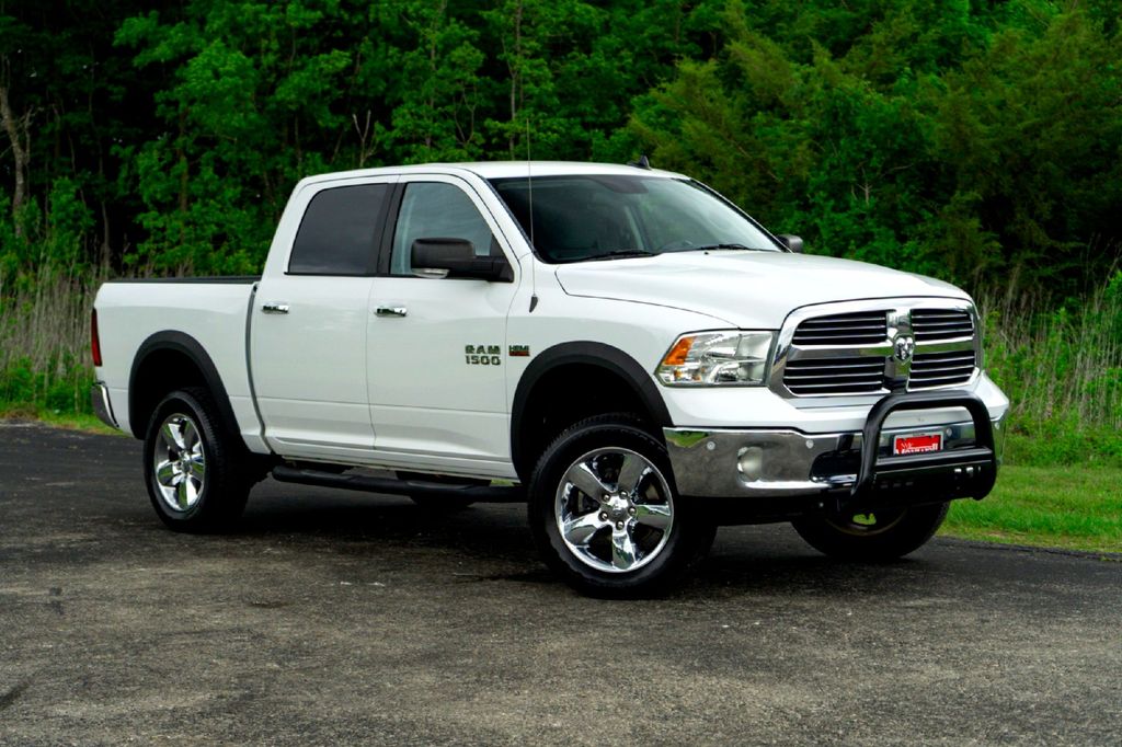 Used Car 2017 Ram 1500  Big Horn For Sale Under $30,000 In Taylor, Texas