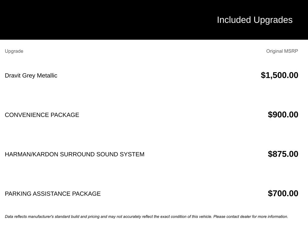 Used Car 2024 Bmw I4  Edrive35 For Sale Under $40,000 In Austin, Texas