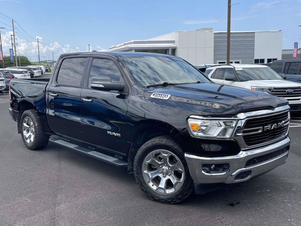 Diamond Black Crystal Pearlcoat 2020 RAM 1500 Pickup Truck Four-Wheel Drive 8-Speed Automatic
