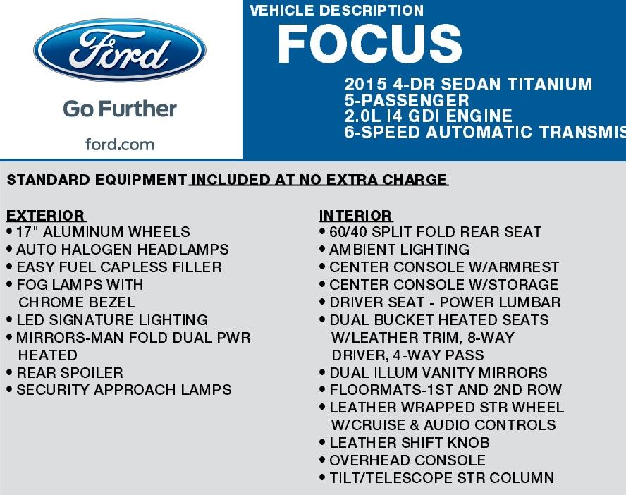 2015 Ford Focus Titanium 21