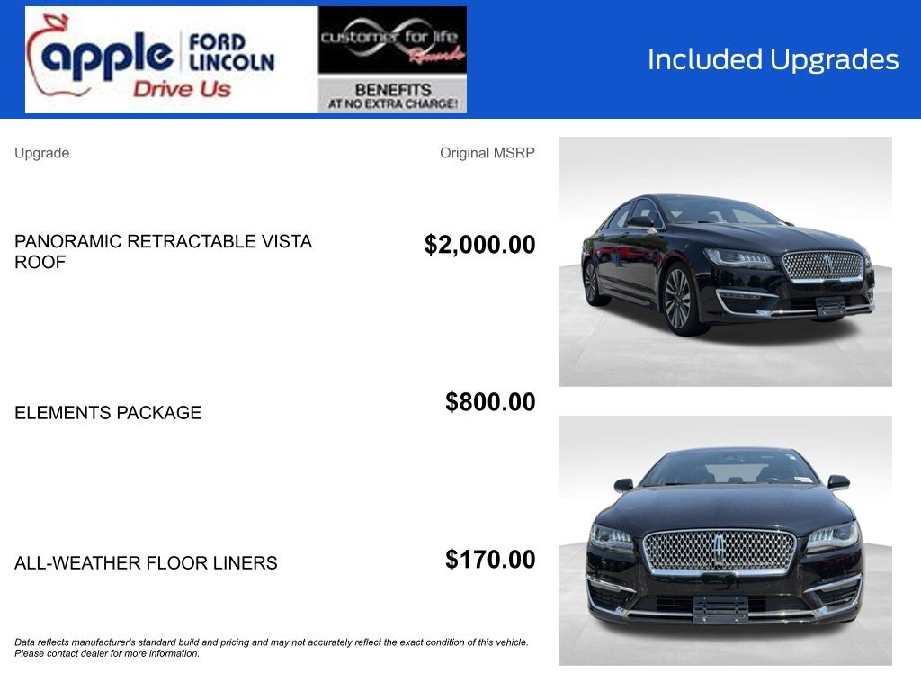 2020 Lincoln MKZ Reserve