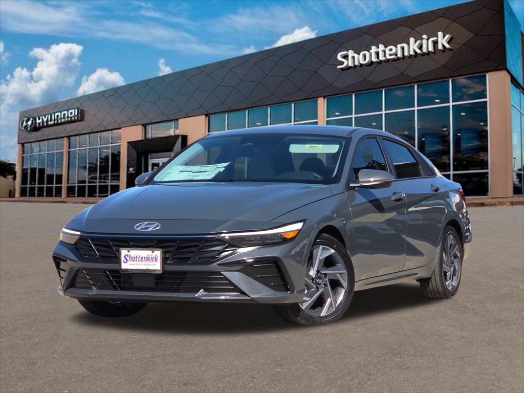 2025 Hyundai Elantra Limited FWD