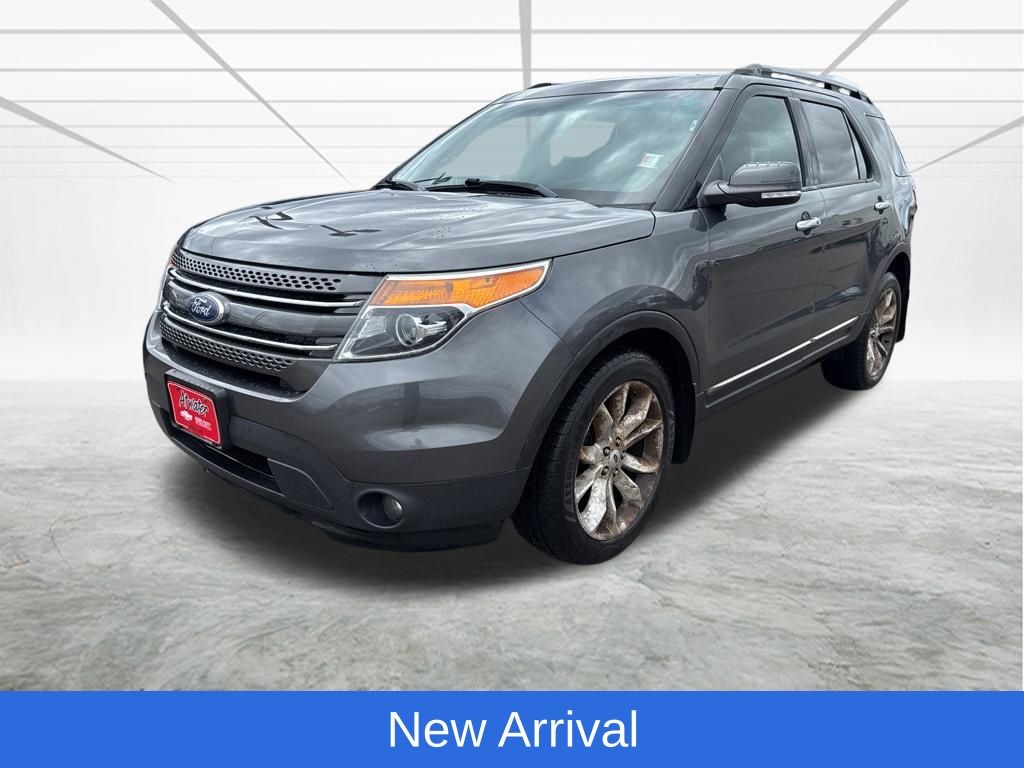Gray (Magnetic Metallic) 2015 Ford Explorer Limited 4WD SUV / Crossover All-Wheel Drive 6-Speed Automatic