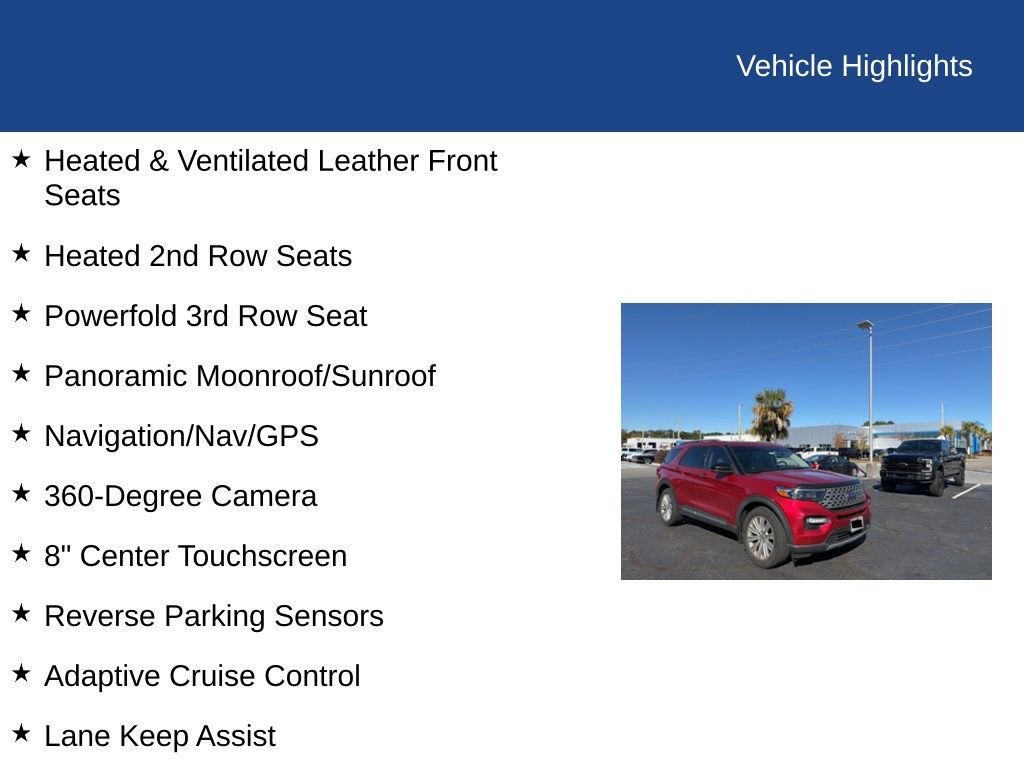 2020 Ford Explorer Limited