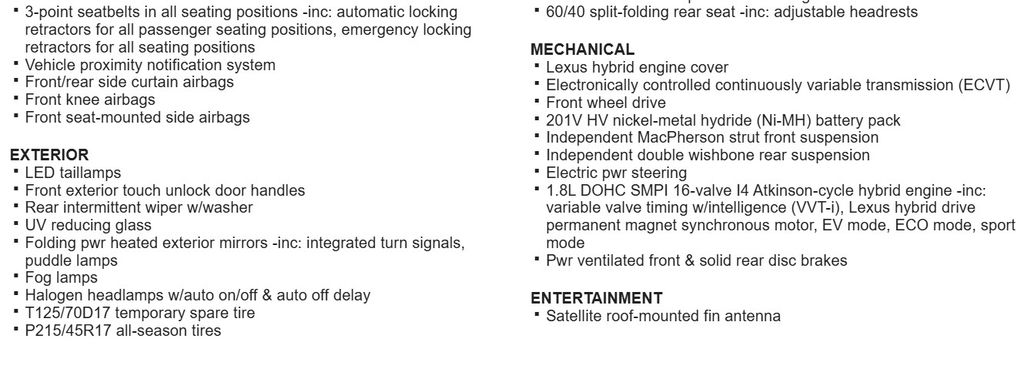 2012 Lexus CT 200h 22