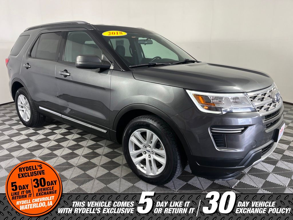 Gray (Magnetic) 2018 Ford Explorer SUV / Crossover All-Wheel Drive 6-Speed Automatic