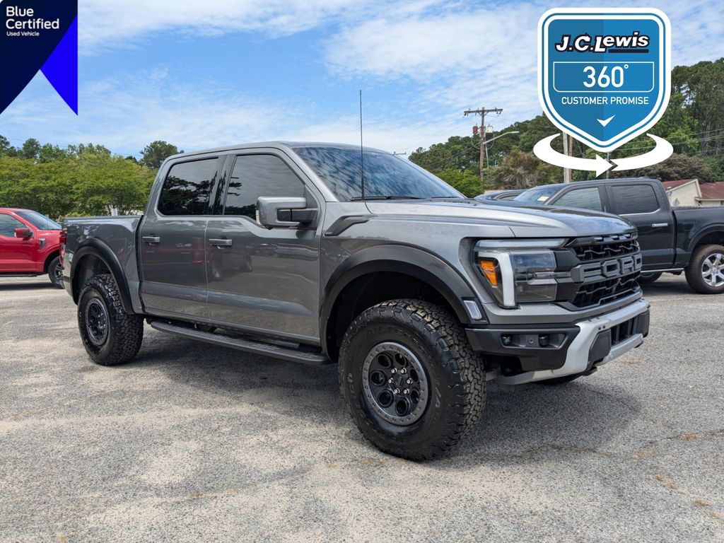 2024 Ford F-150 Raptor