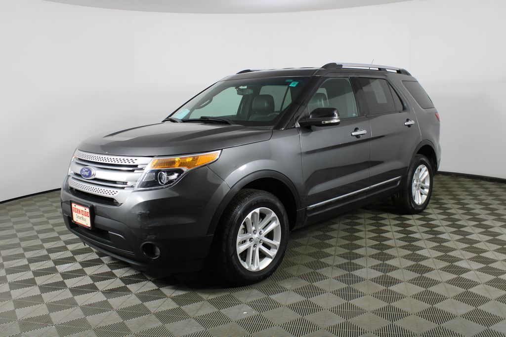 Used 2015 Ford Explorer for sale in 
